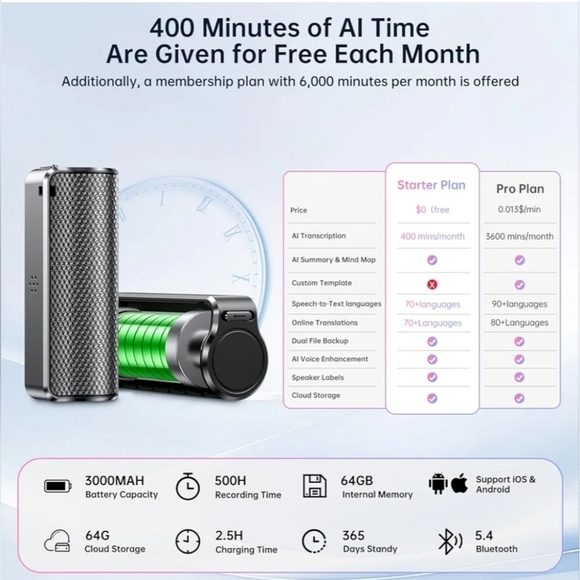 AI Voice Recorder with Real-Time Transcription & Translation - Picture 6 of 10